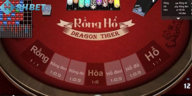 Mách bạn cách tham gia Rồng Hổ BOM88 an toàn